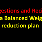 Suggestions and Recipes for a Balanced Weight-reduction plan